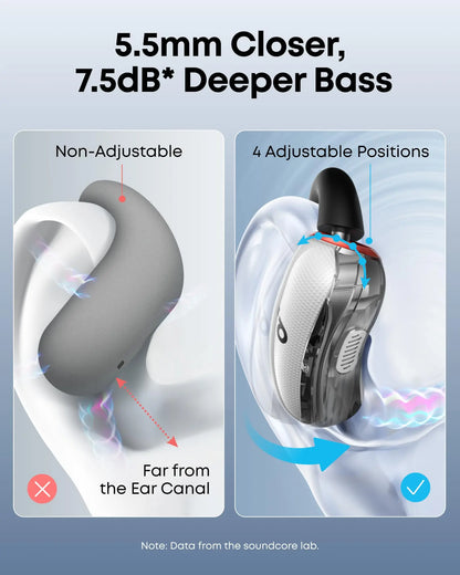 Fones de ouvido Soundcore V40i