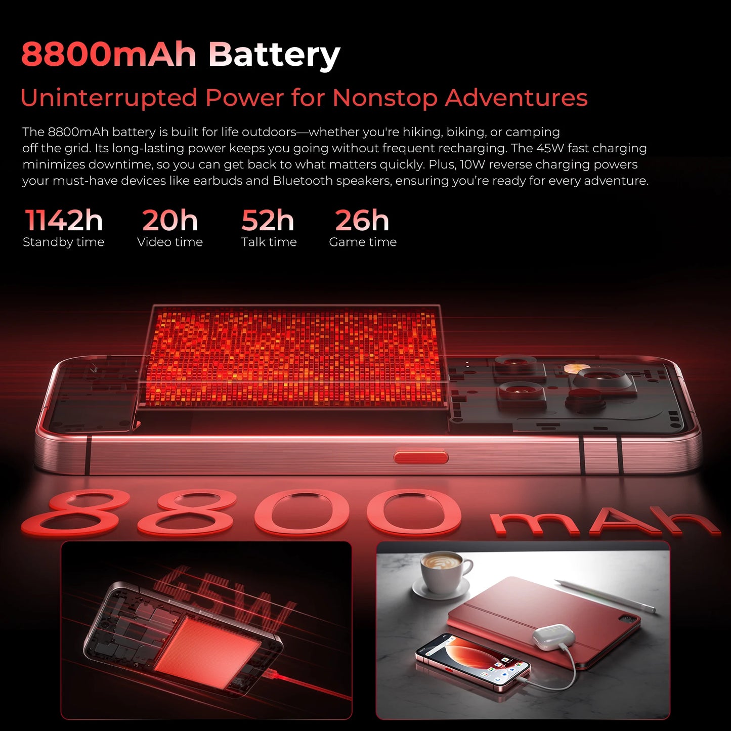 OUKITEL WP210 — Telefone Robusto 5G