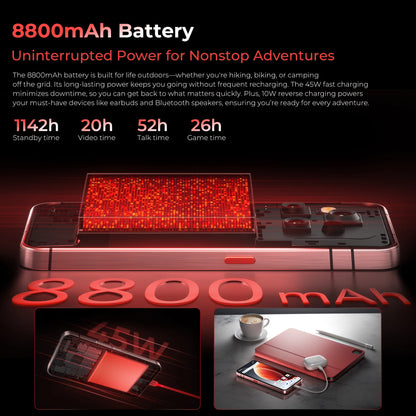 OUKITEL WP210 — Telefone Robusto 5G