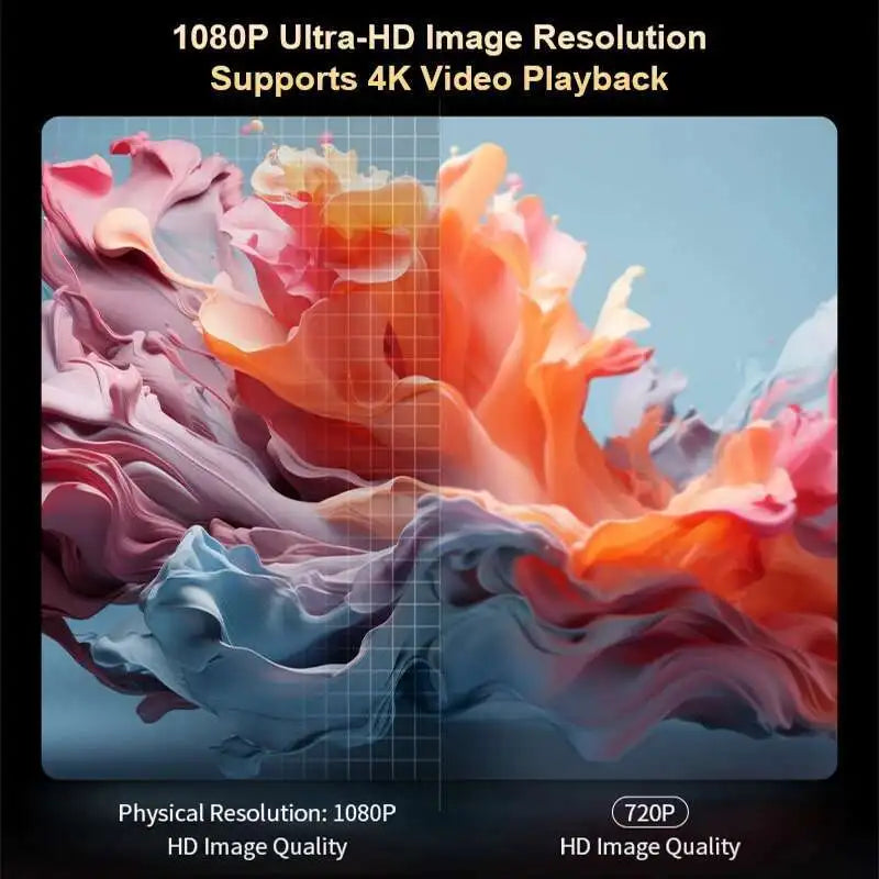 Mini projetor Touyinger X9 Pro