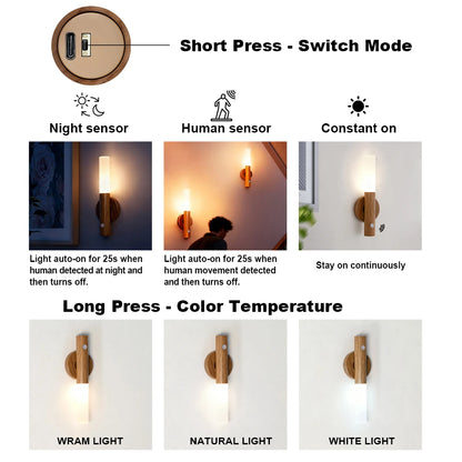 Luminária de parede LED inteligente com sensor de movimento