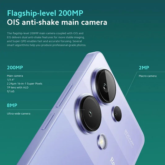 Xiaomi Redmi Note 13 Pro Global ROM