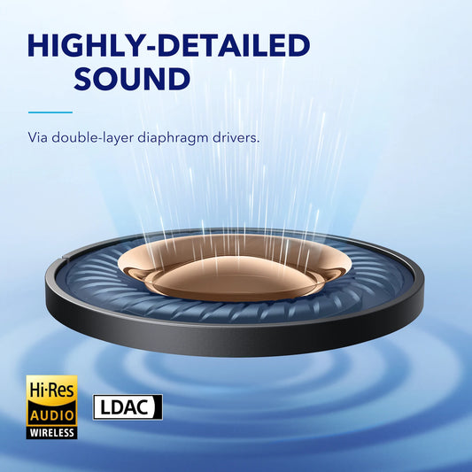 Fones de ouvido sem fio adaptáveis Soundcore by Anker Space A40