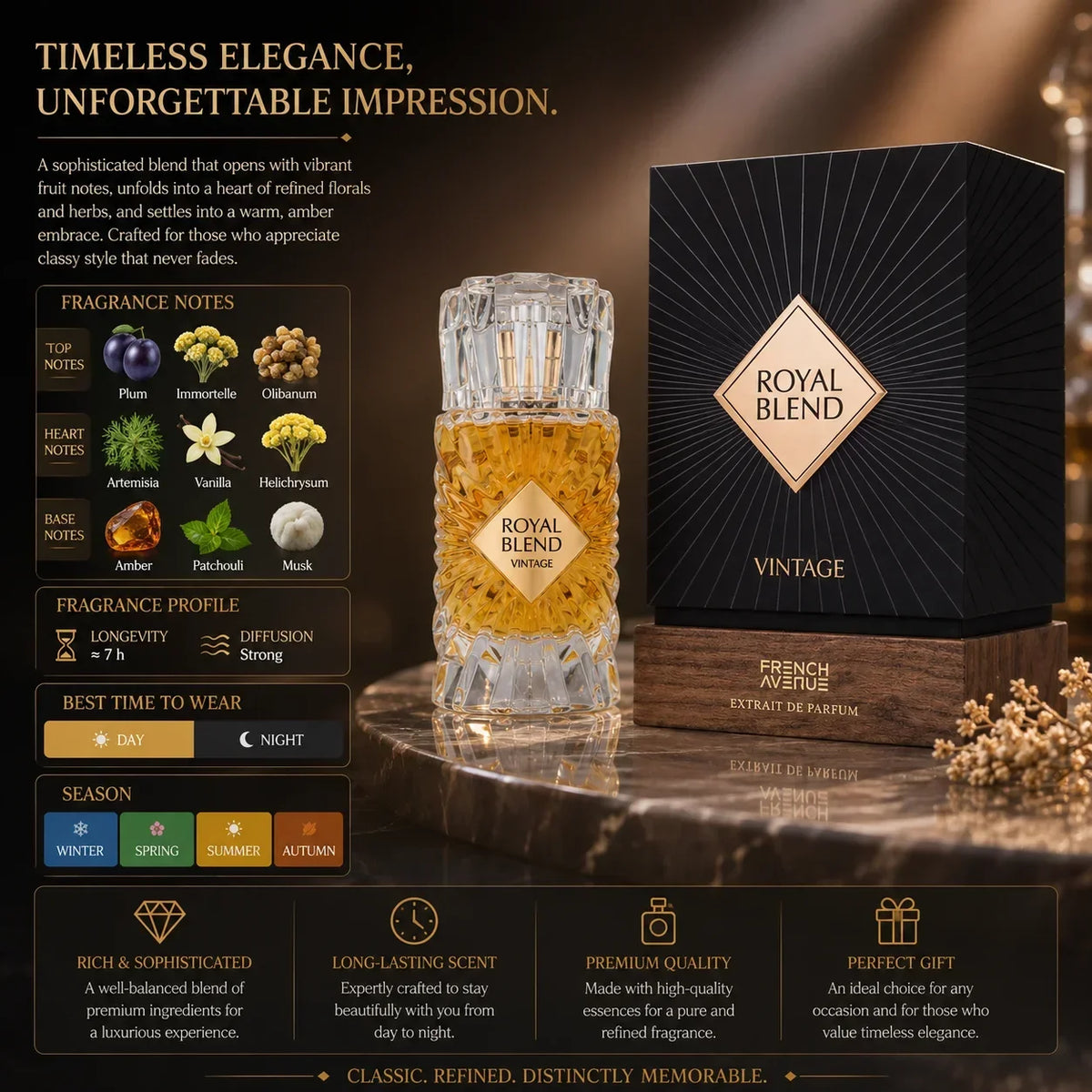 Royal Blend Nero Sequoia Bourbon Vintage 80 ml