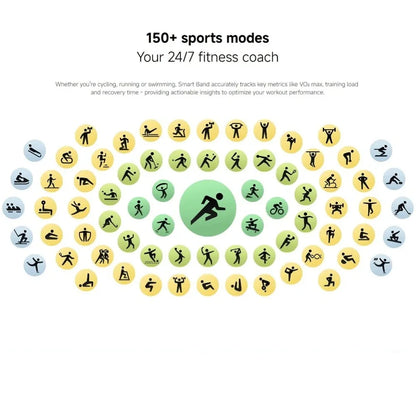 Xiaomi Band 10 Global version